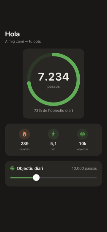 Comptador de passos per a iPhone — anell circular amb el compte d'avui, distància i progrés cap a l'objectiu