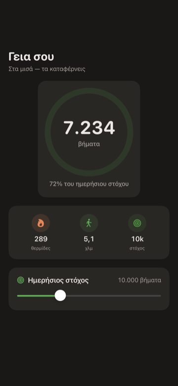 Μετρητής βημάτων iPhone — κυκλικός δακτύλιος βημάτων με τη σημερινή μέτρηση, απόσταση και πρόοδο στόχου