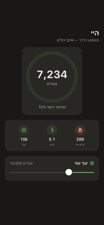 מונה צעדים ל-iPhone — טבעת צעדים מעגלית עם הספירה של היום, המרחק והתקדמות היעד
