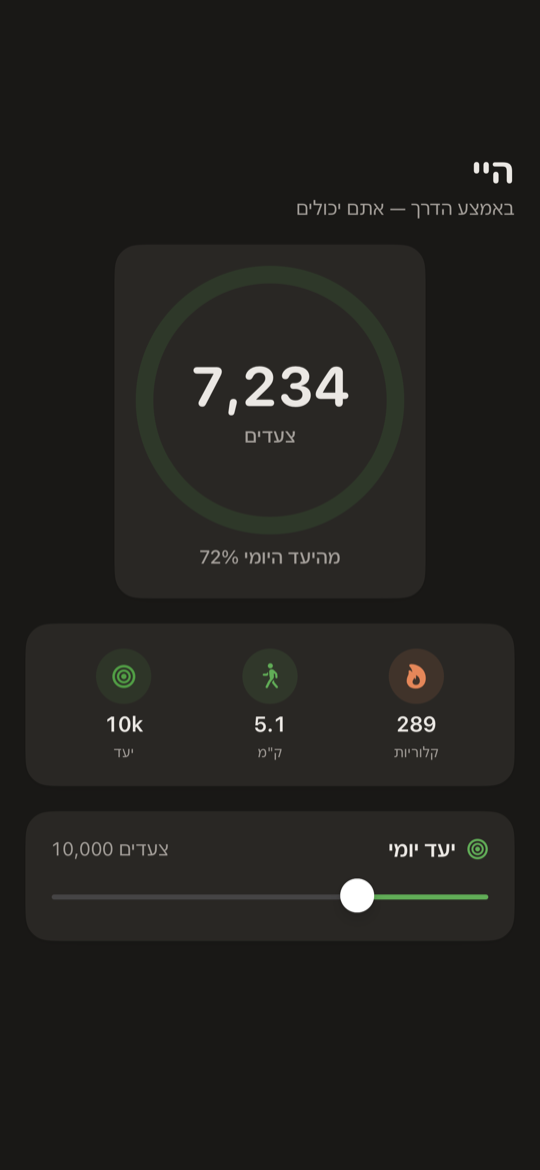 מד צעדים SimpleSteps ל-iPhone — מסך היום עם טבעת הצעדים, המונה והמרחק שעברת
