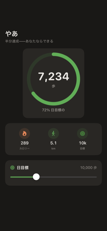 iPhone 歩数計 — 今日の歩数、距離、目標の進捗を示す円形のステップリング