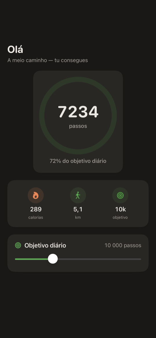 Pedómetro SimpleSteps para iPhone — ecrã Hoje a mostrar o anel de passos, o contador e a distância percorrida