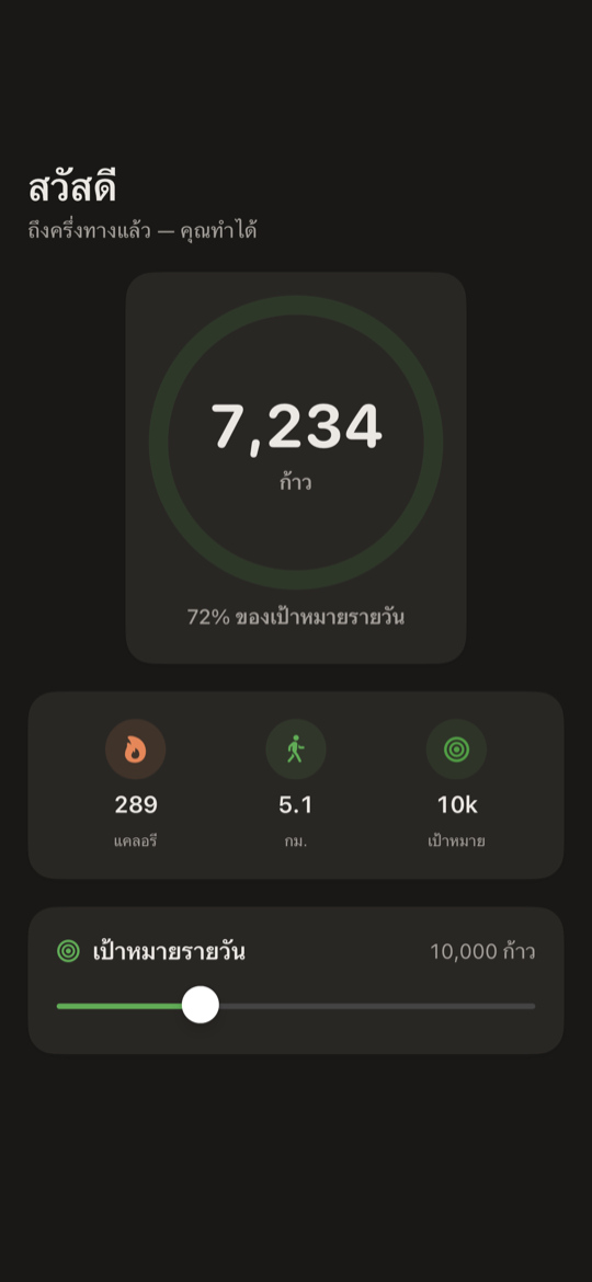 เครื่องนับก้าว SimpleSteps สำหรับ iPhone — หน้าจอวันนี้แสดงวงแหวนก้าว จำนวนก้าว และระยะทางที่เดิน