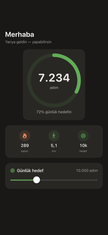 iPhone adım sayar — bugünün sayısı, mesafe ve hedef ilerlemesini gösteren dairesel adım halkası